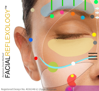 Facial Reflexology . BergFace